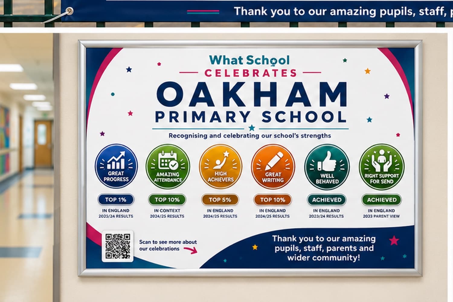 A WhatSchool Celebrates A3 poster for a primary school